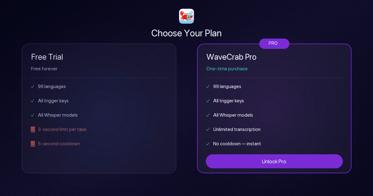 WaveCrab — On-Device Dictation for Mac screenshot 3