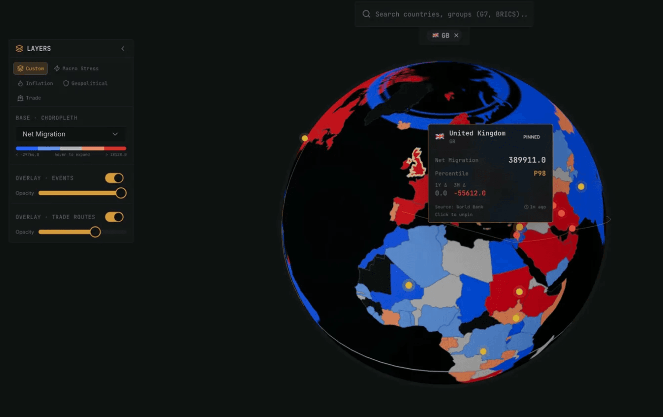 Ontology screenshot 11
