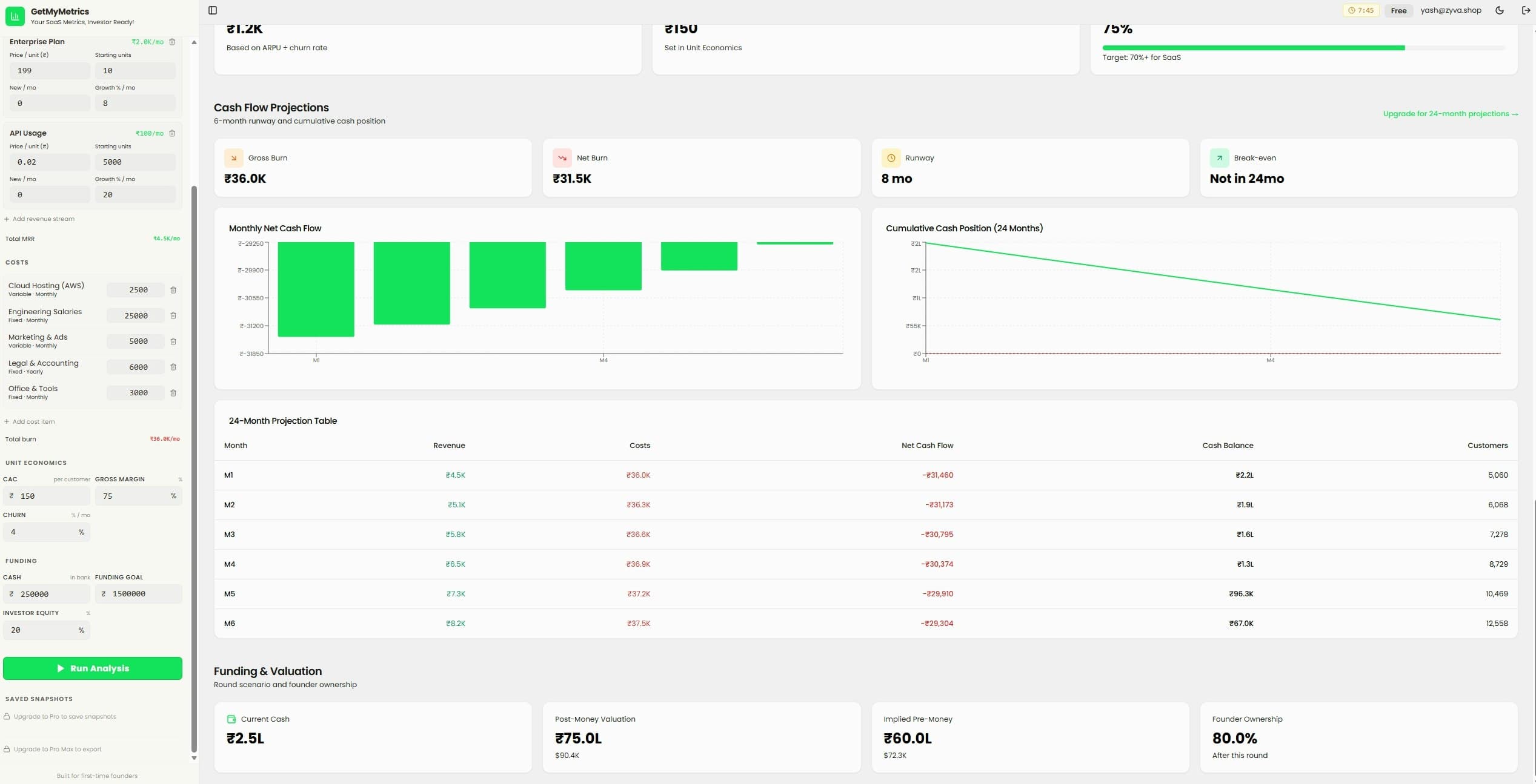 GetMyMetrics screenshot 1
