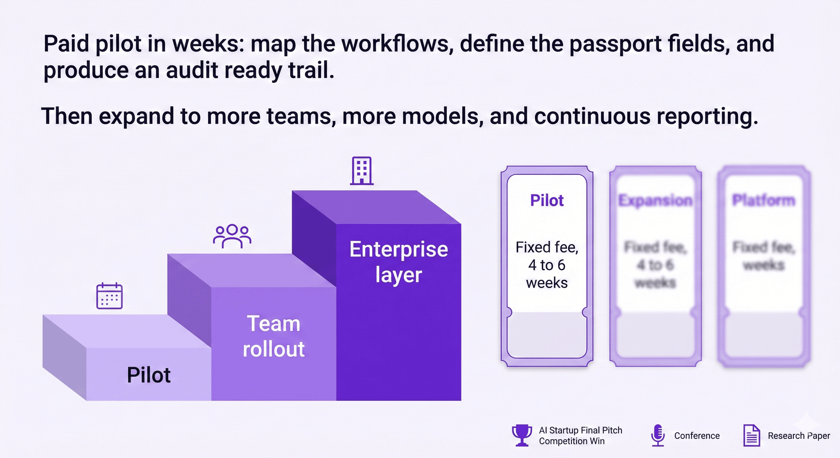 Forkit Dev screenshot 4
