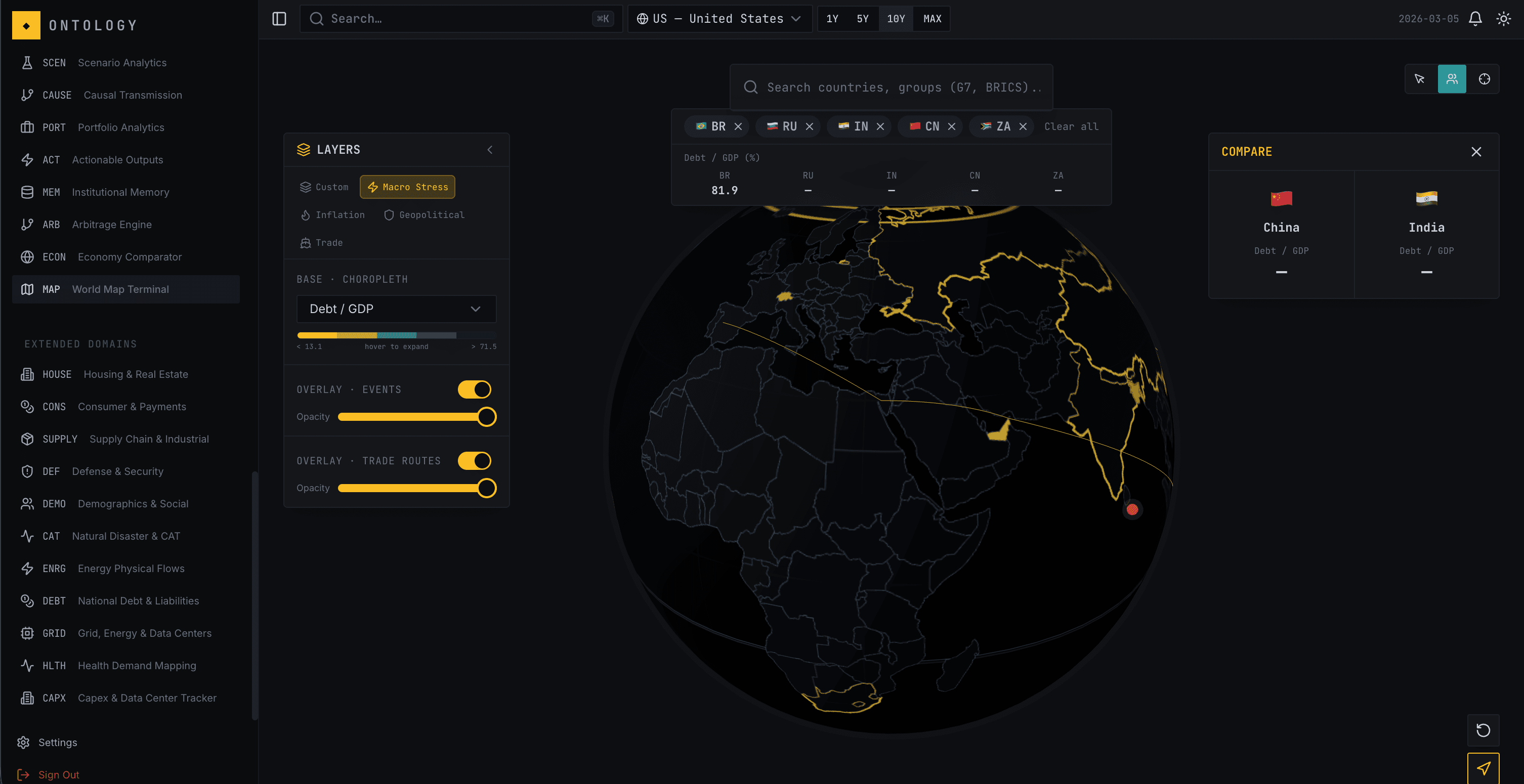 Ontology screenshot 7
