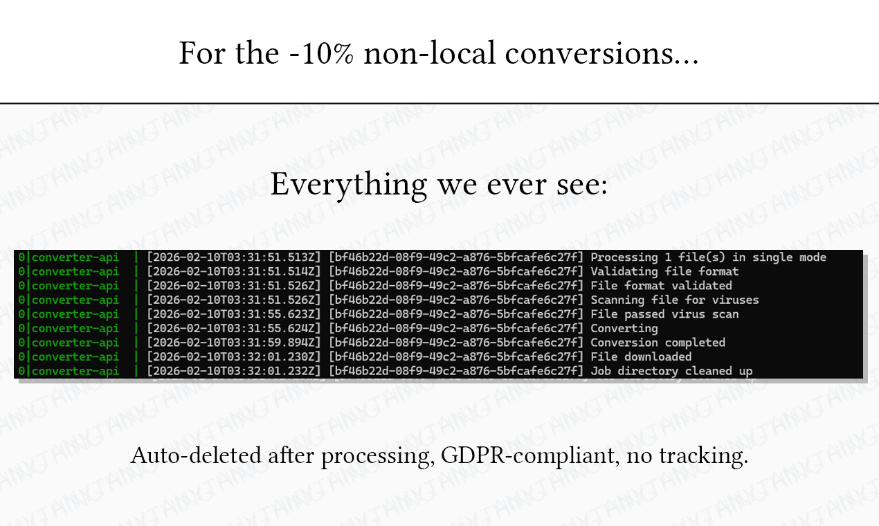 Anything Converter screenshot 4
