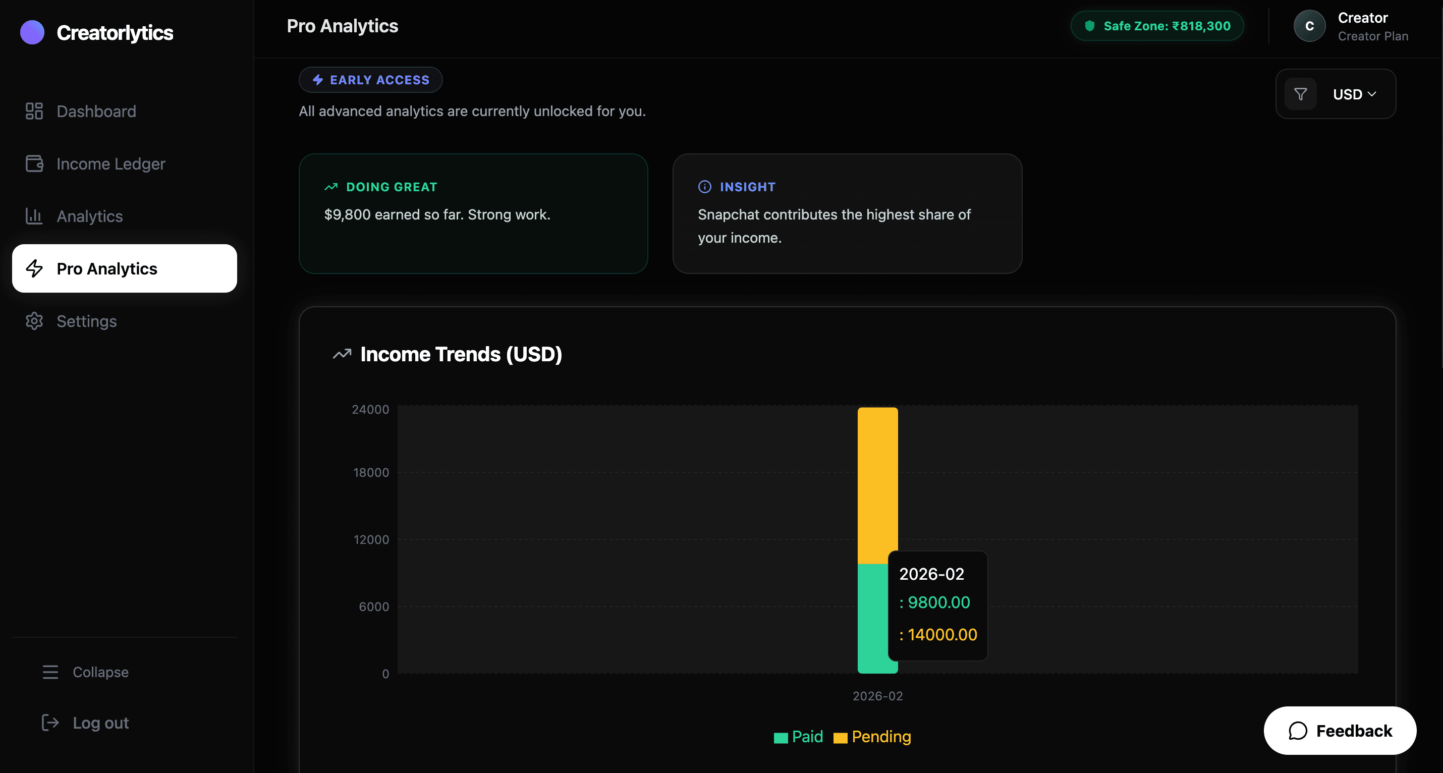 Creatorlytics screenshot 4