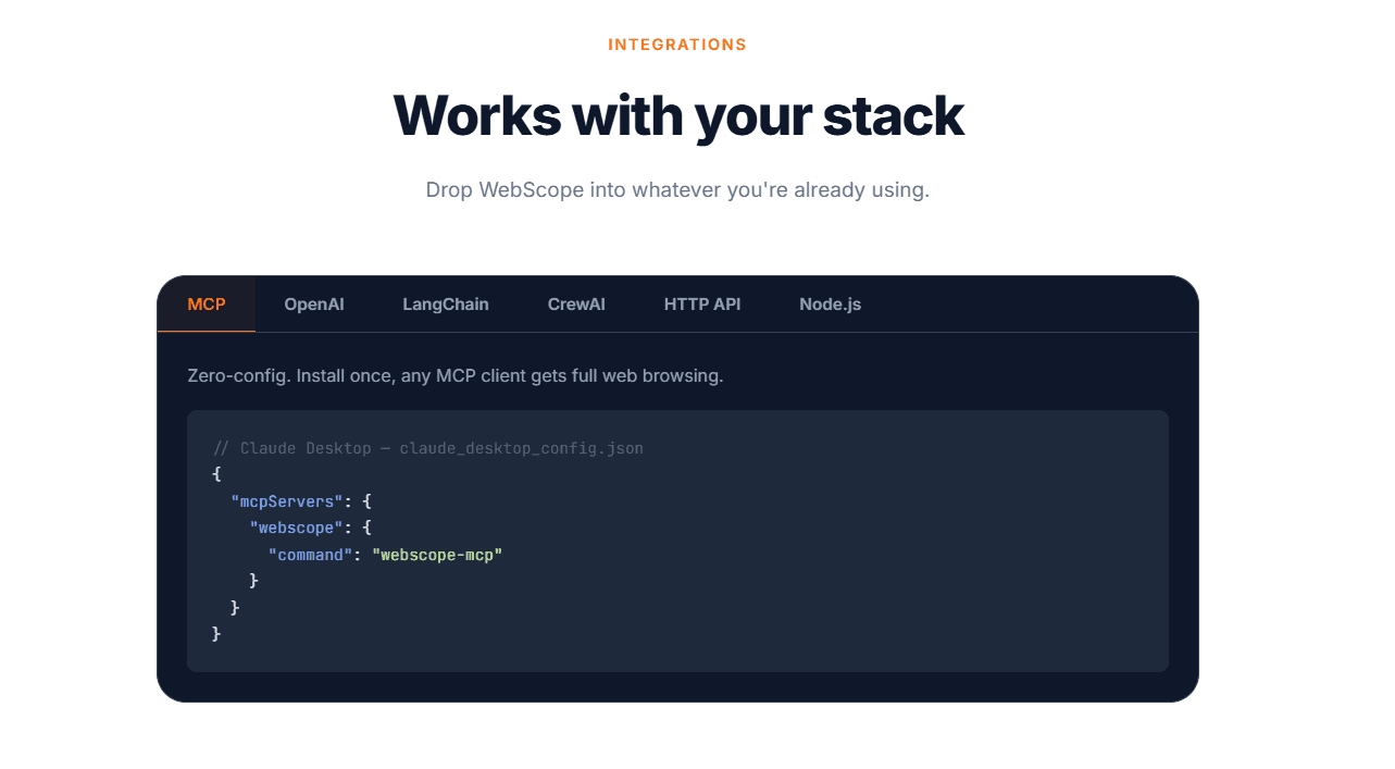WebScope screenshot 2
