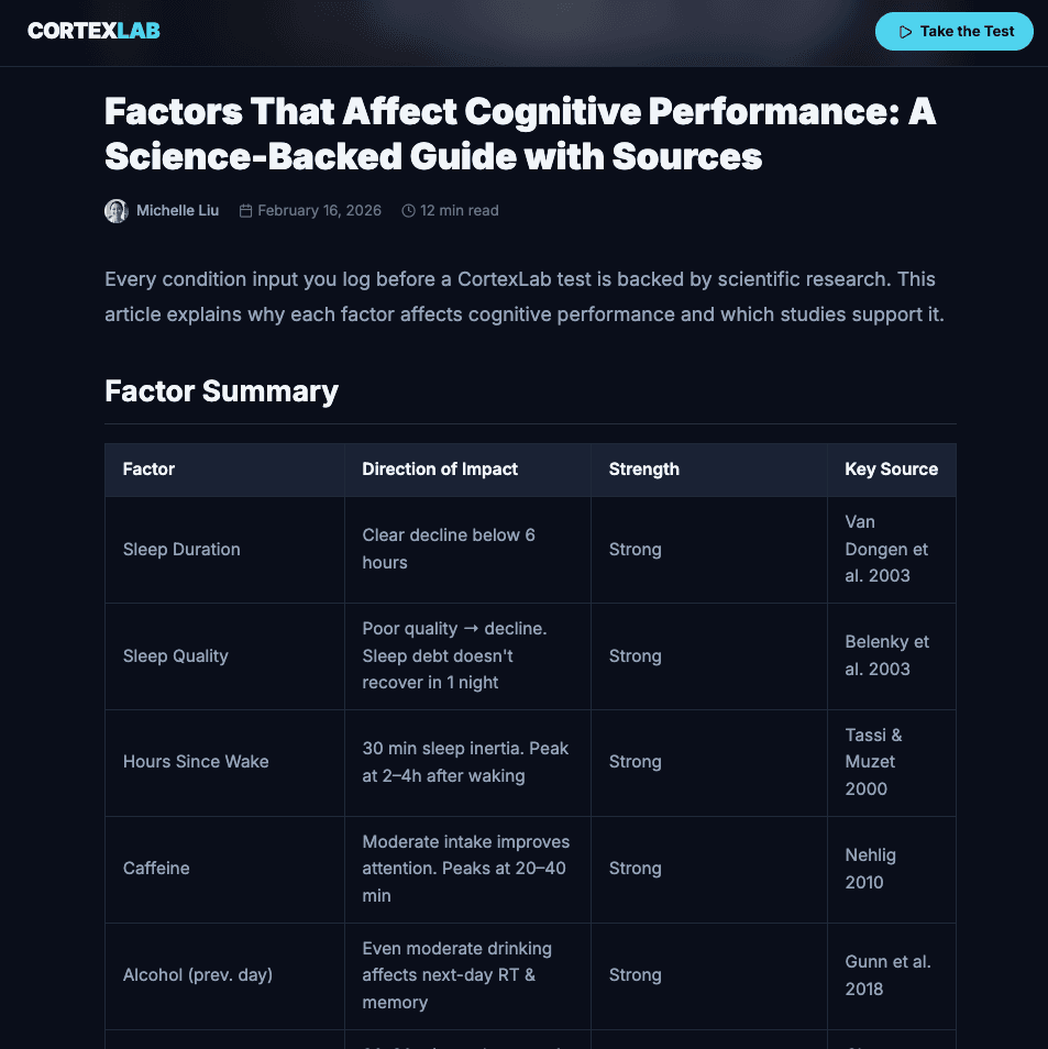 CortexLab screenshot 5