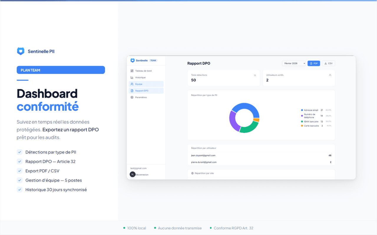 Sentinelle PII screenshot 6