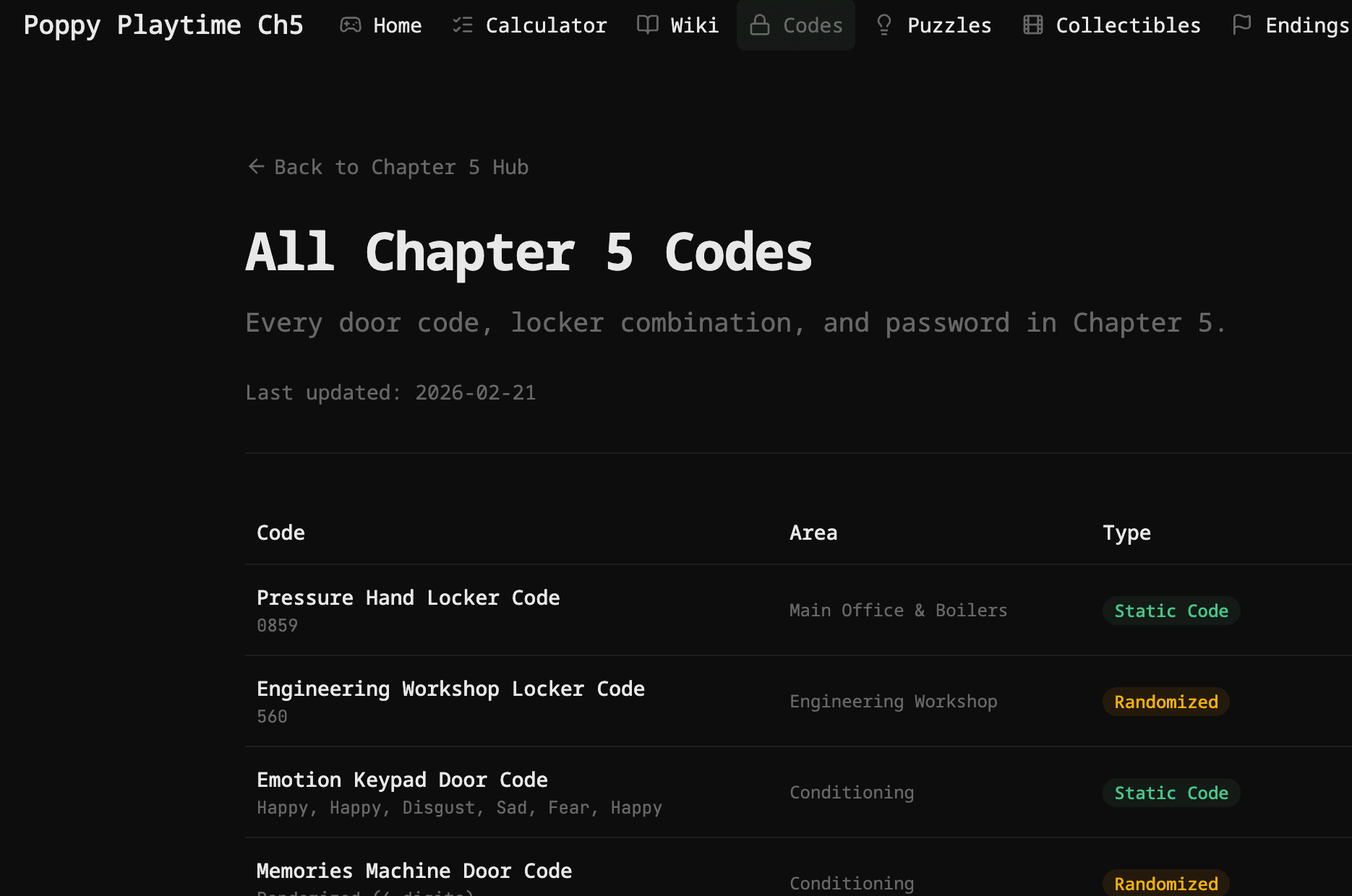 Poppy Playtime Chapter 5 Tools screenshot 1