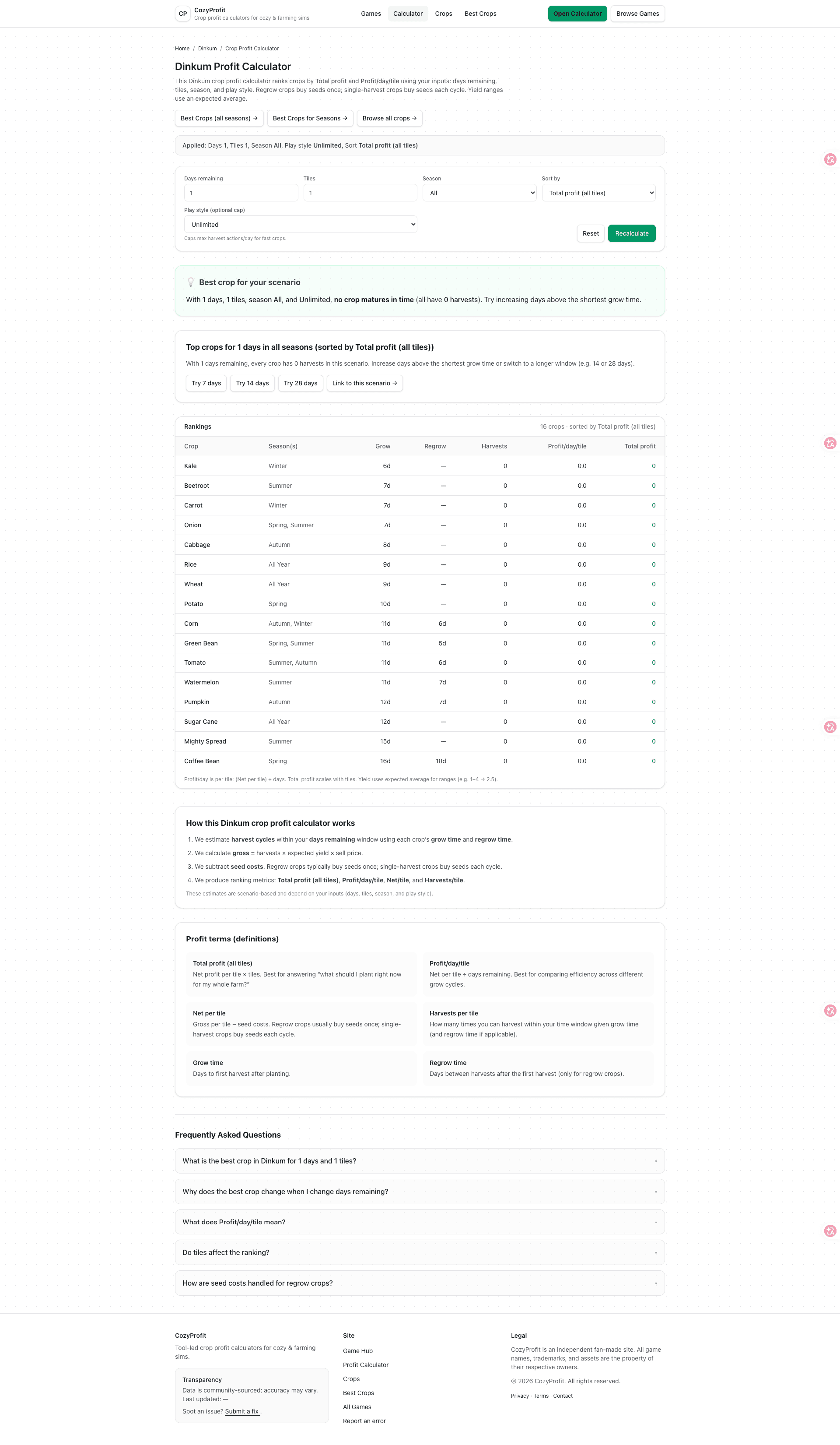 CozyProfit screenshot 2