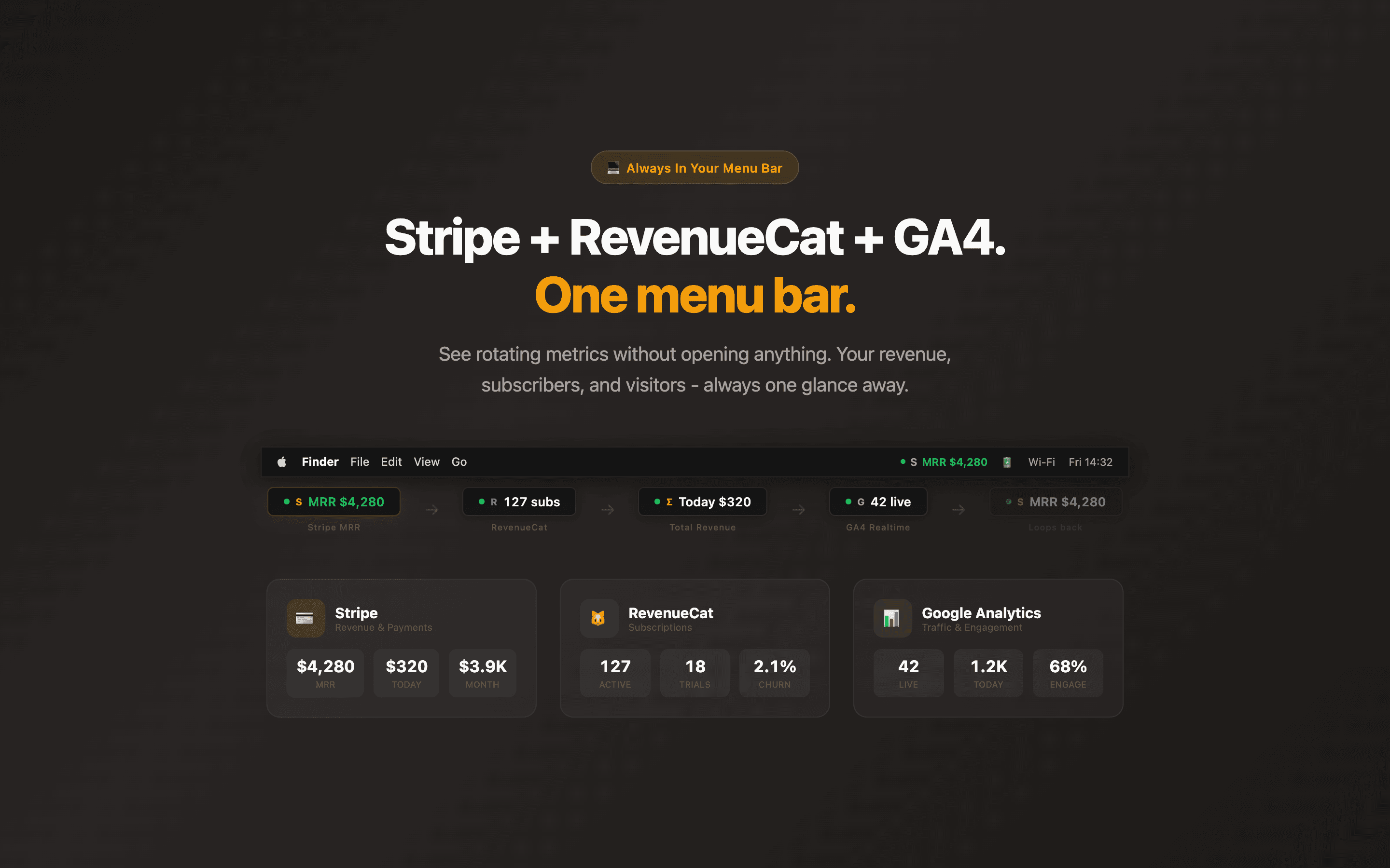 IndieBar - Revenue Tracker screenshot 2