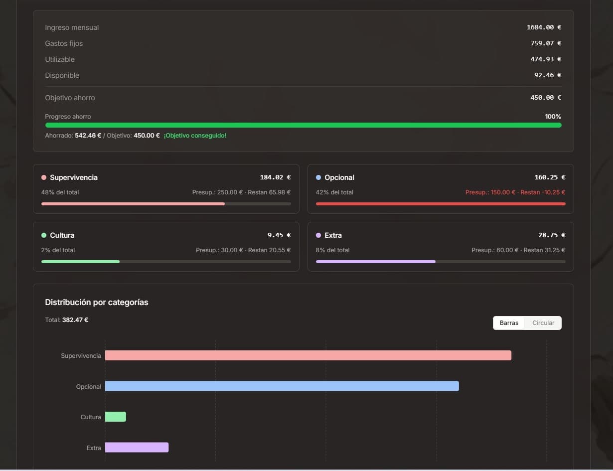 Kakebo AI screenshot 8