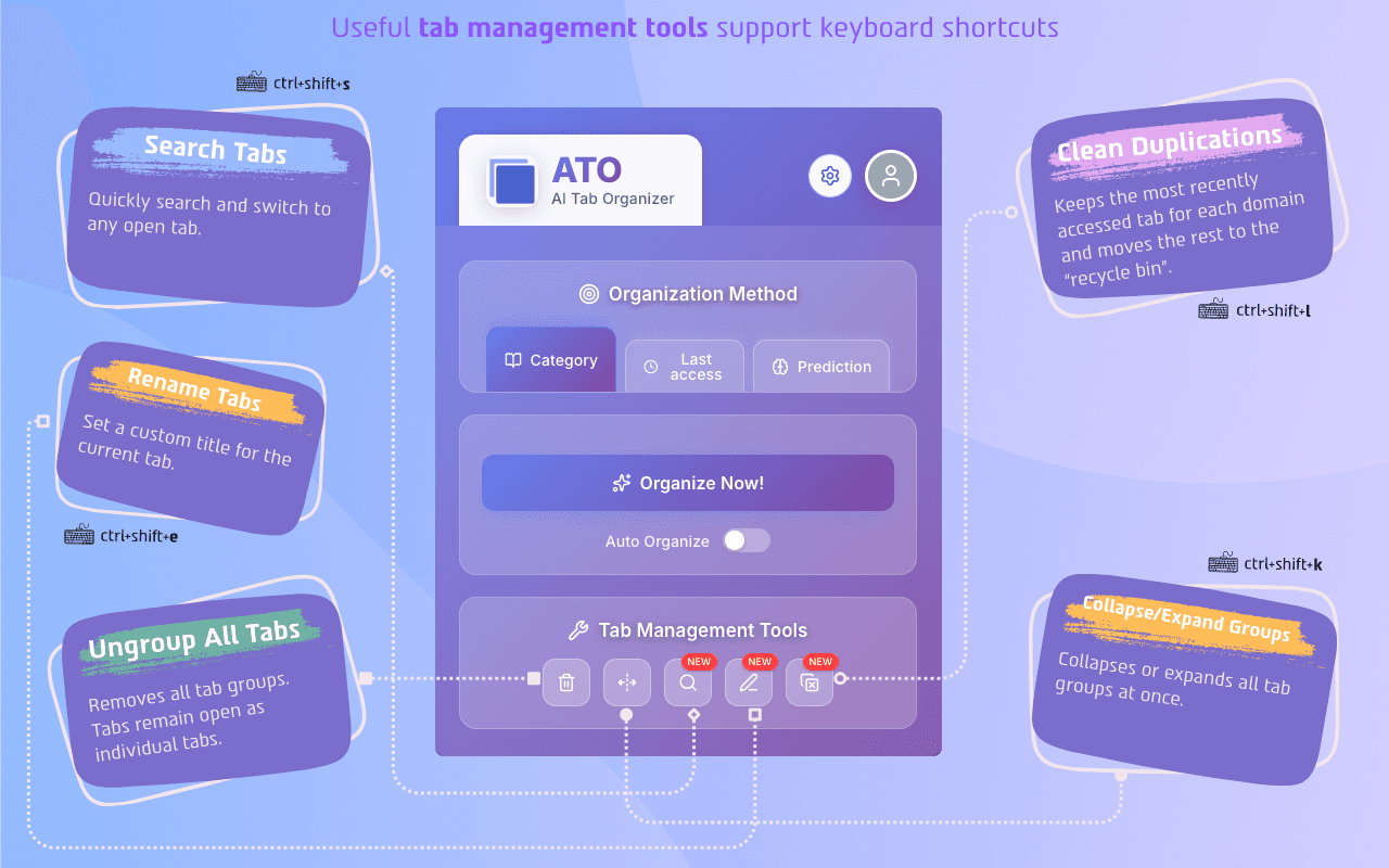 ATO - AI Tab Organizer | Tab Manager screenshot 3