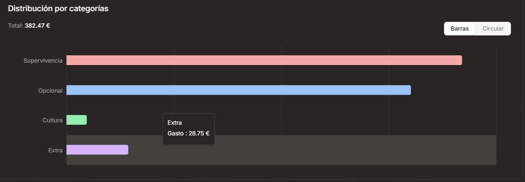Kakebo AI screenshot 4