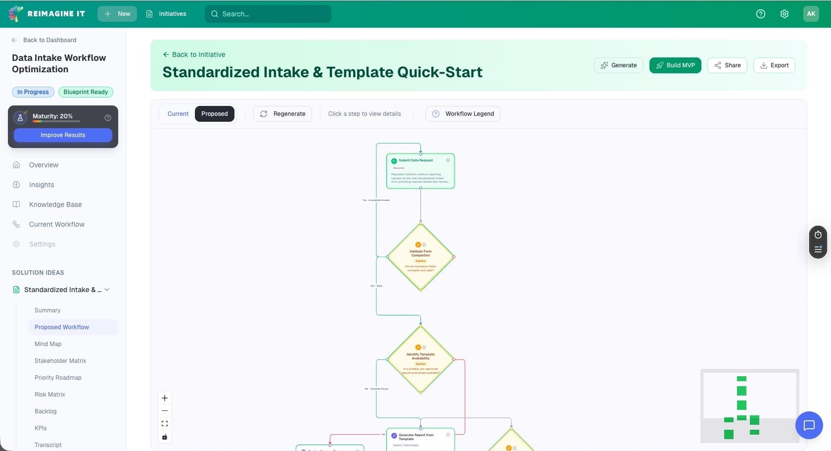 Reimagine It screenshot 6