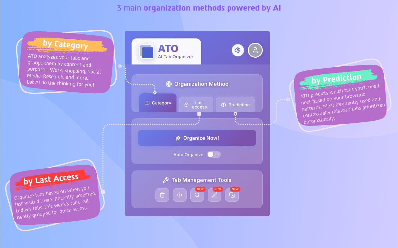 ATO - AI Tab Organizer | Tab Manager screenshot 2