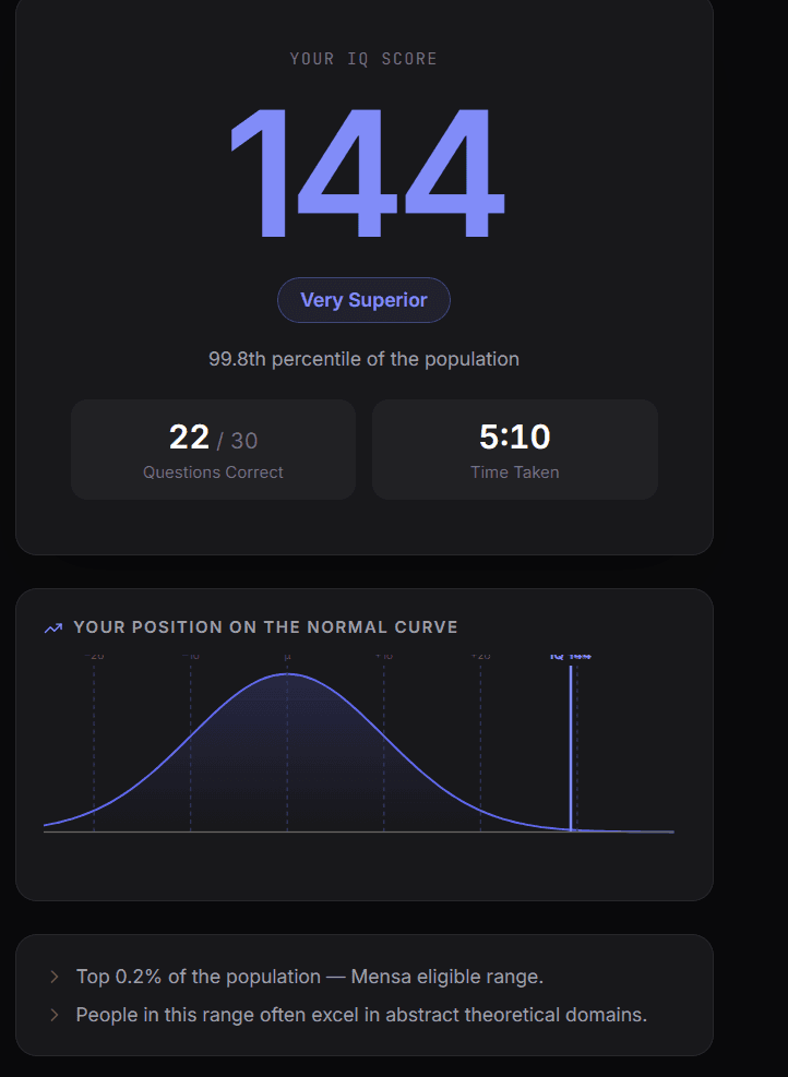 Free IQ Test screenshot 2