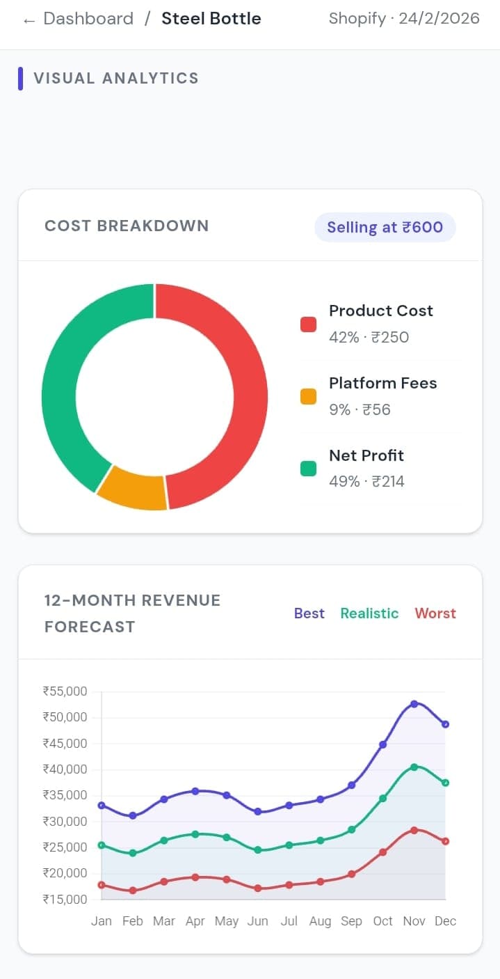 MarginMove screenshot 2
