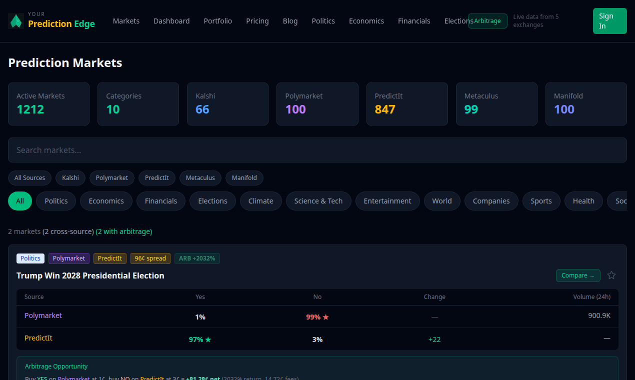 Your Prediction Edge screenshot 5