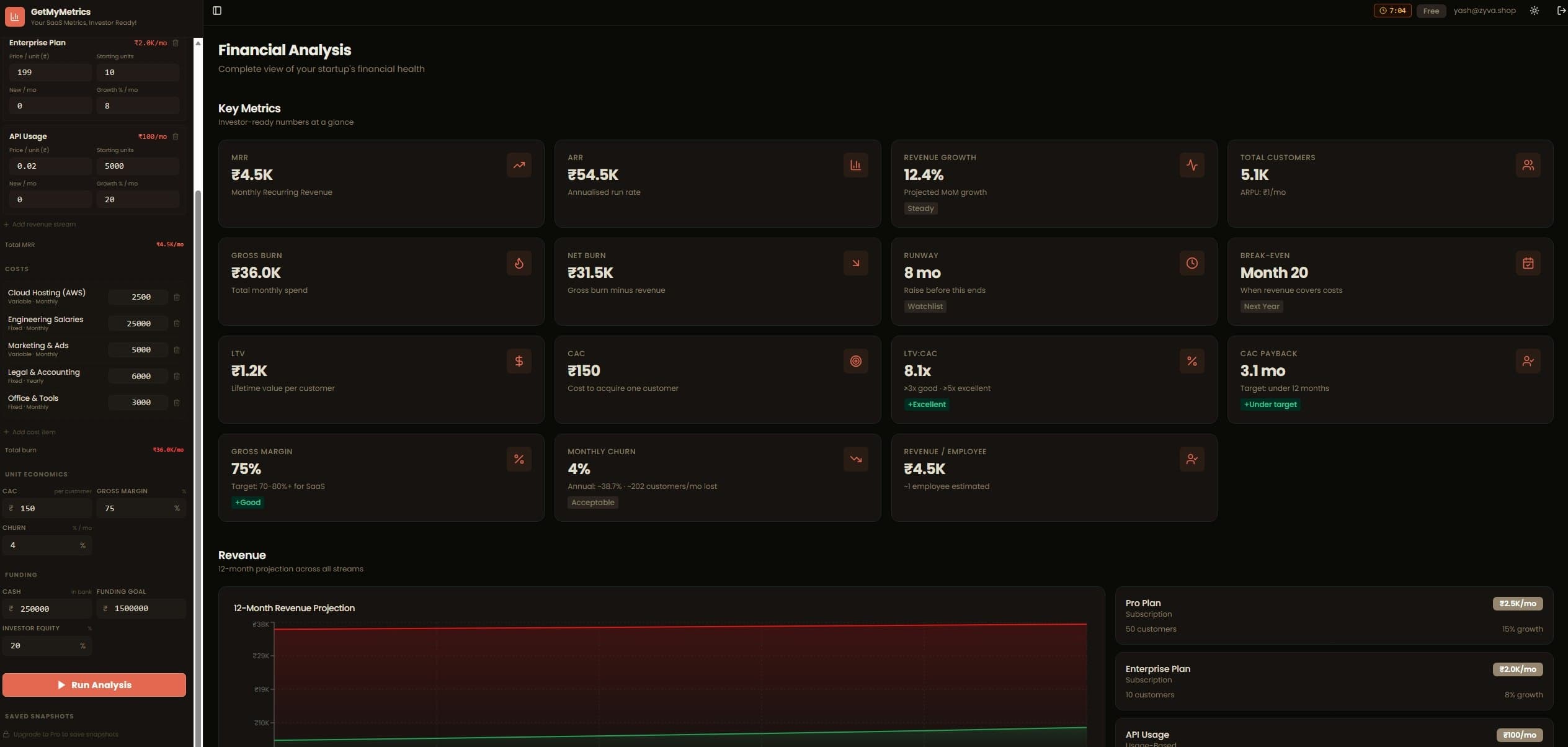 GetMyMetrics screenshot 2