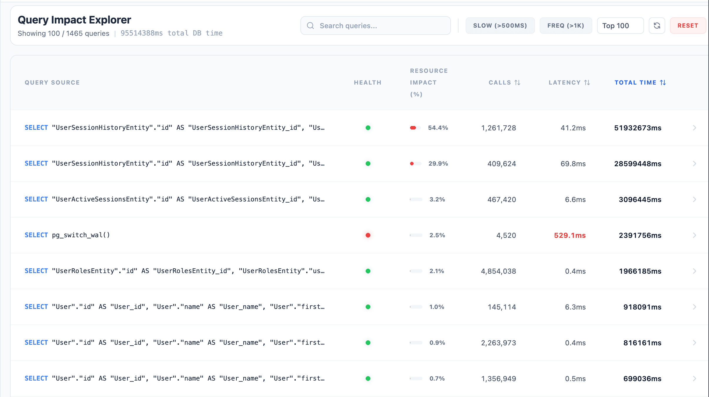 OptiSchema Slim screenshot 7