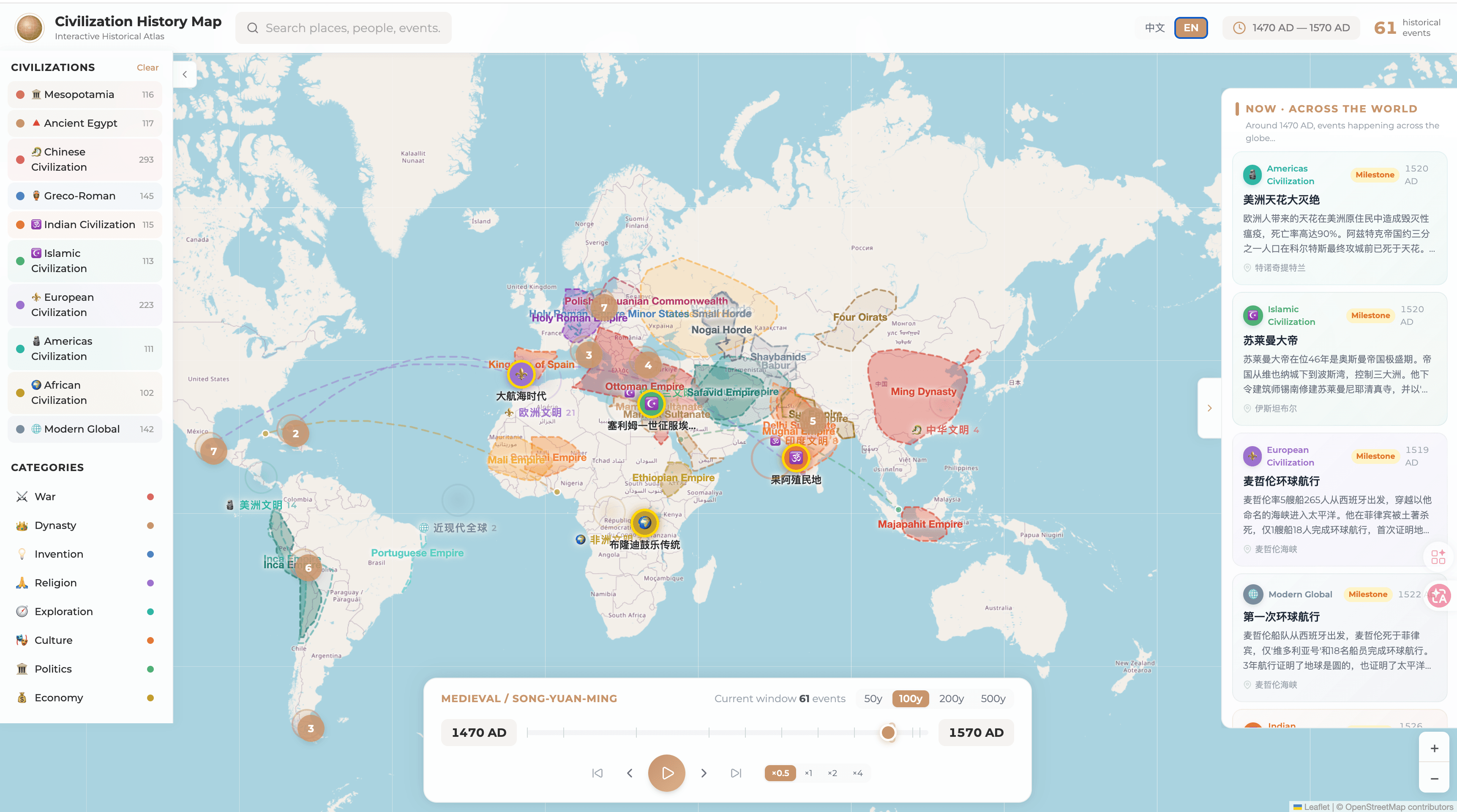 Chrono Civilizations screenshot 3
