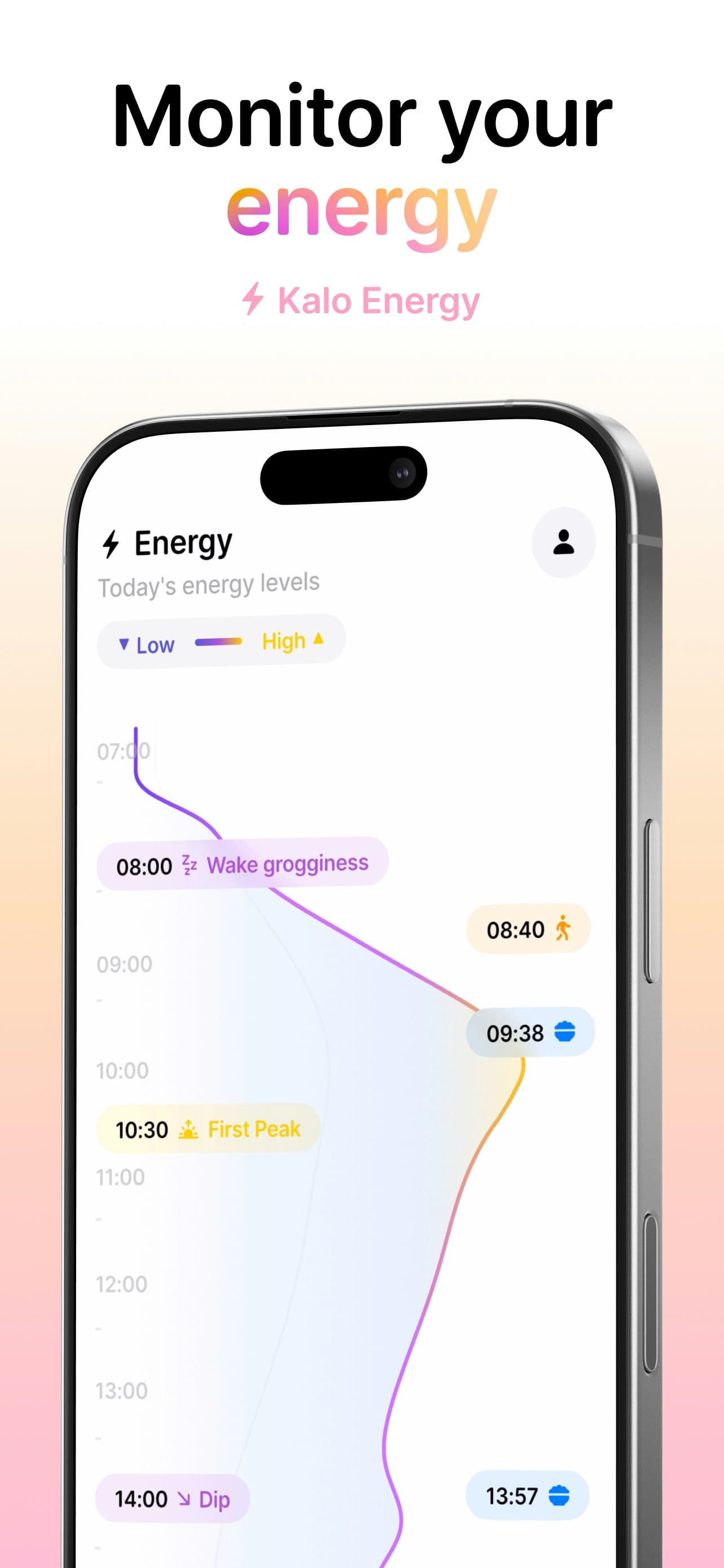 Kalo: Beyond Calories screenshot 4