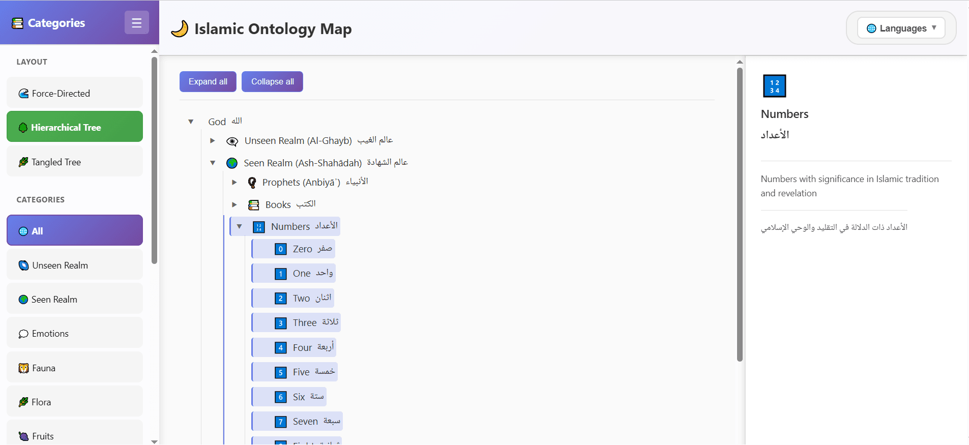 Islamic Ontology Map screenshot 2