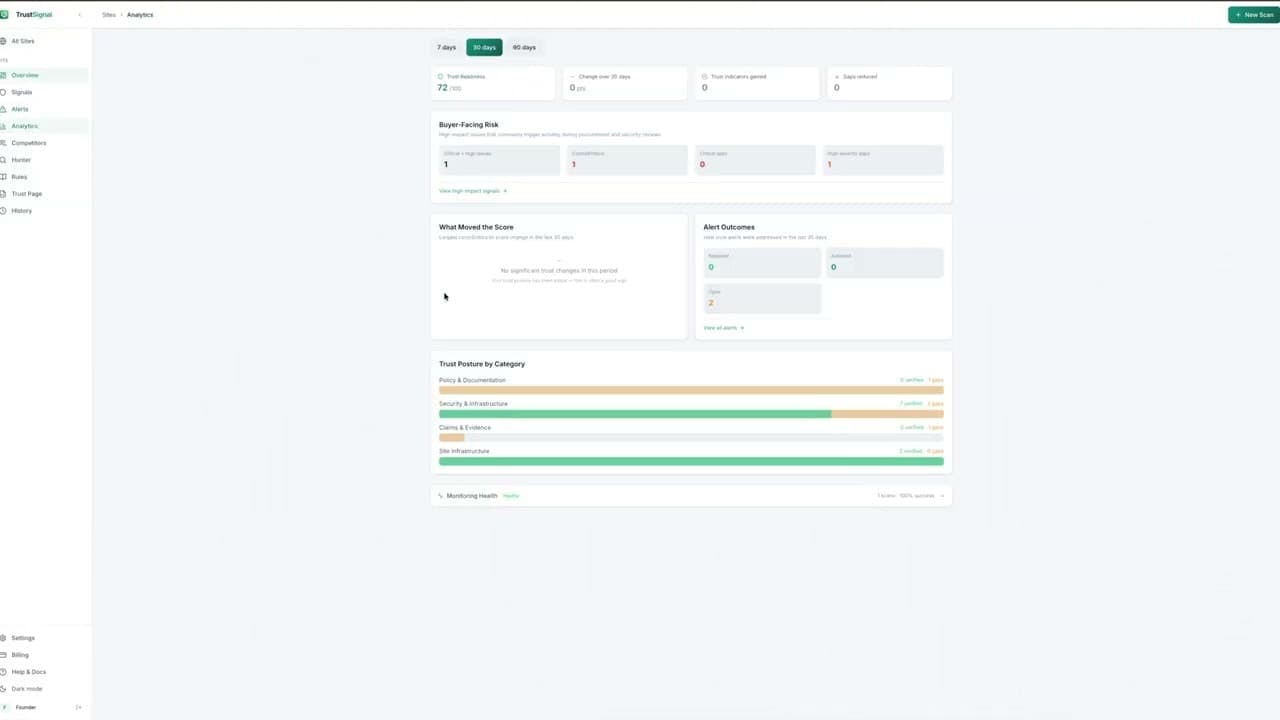 TrustSignal screenshot 1