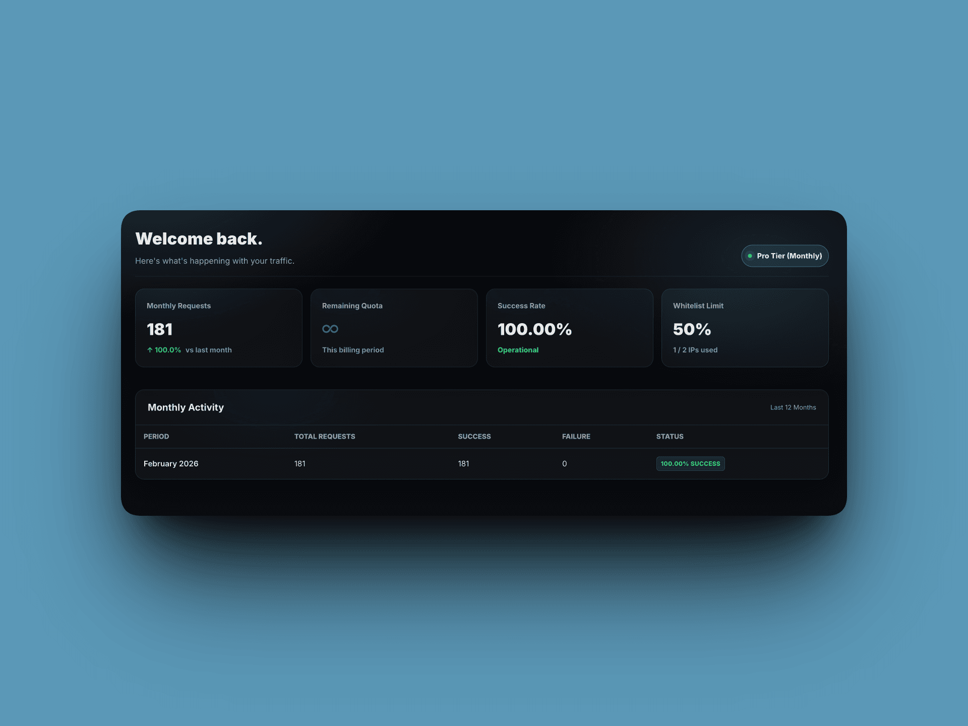 IPAware screenshot 4