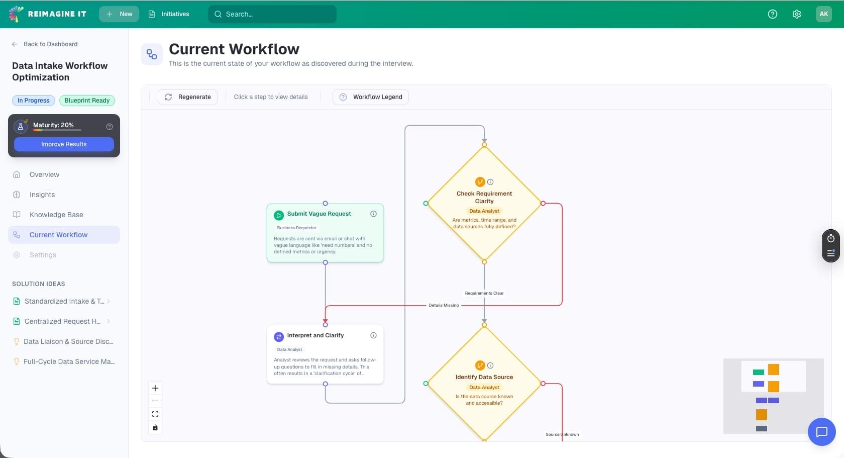 Reimagine It screenshot 9