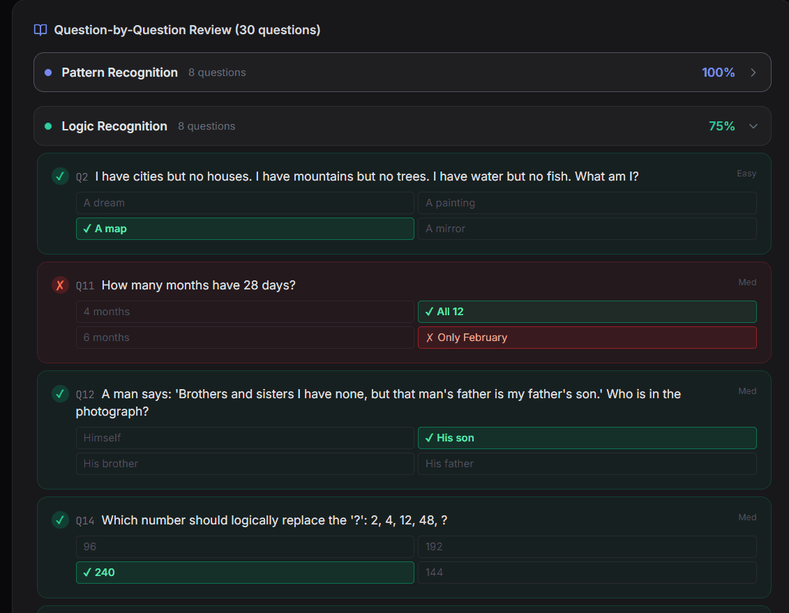 Free IQ Test screenshot 3