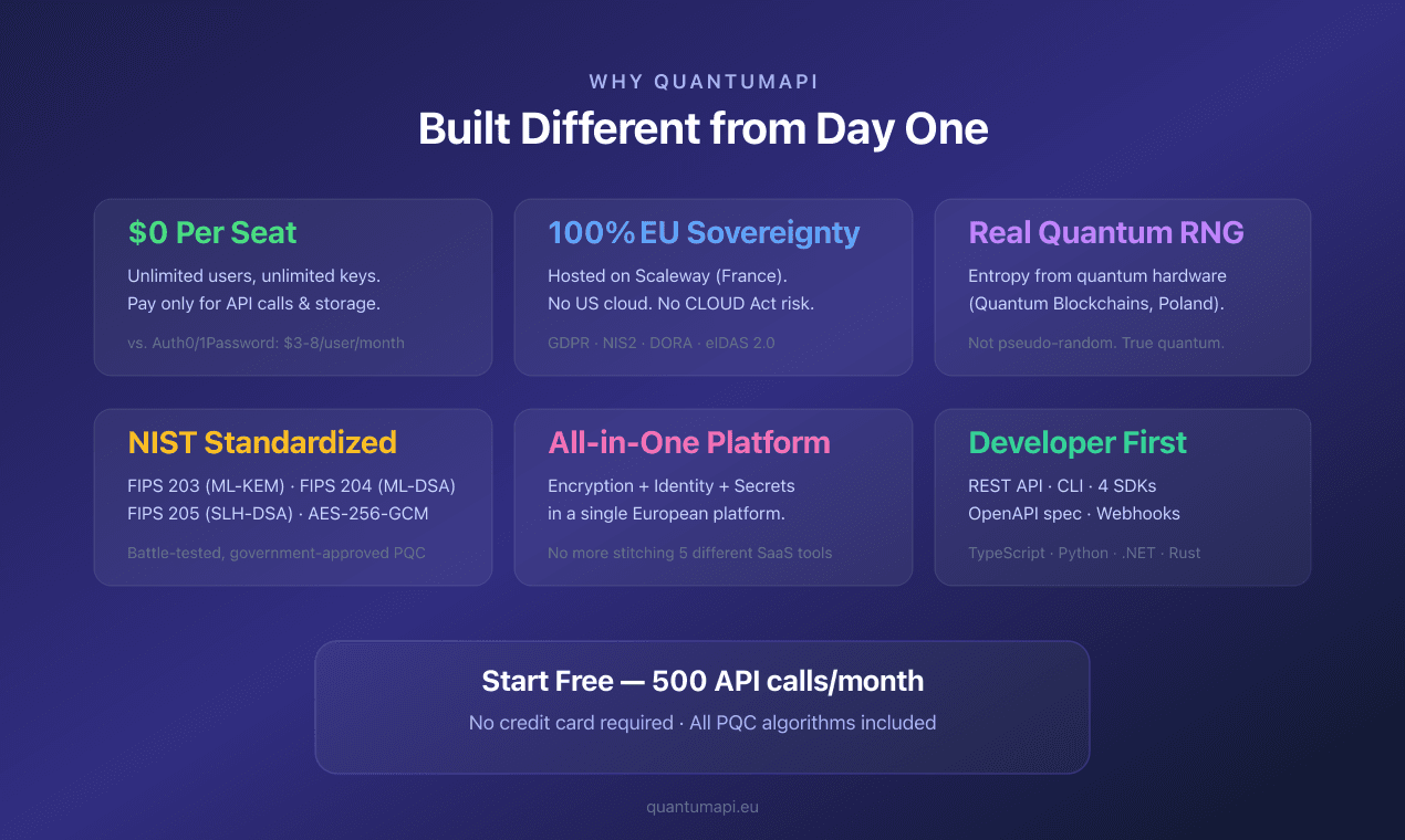 QuantumAPI screenshot 3