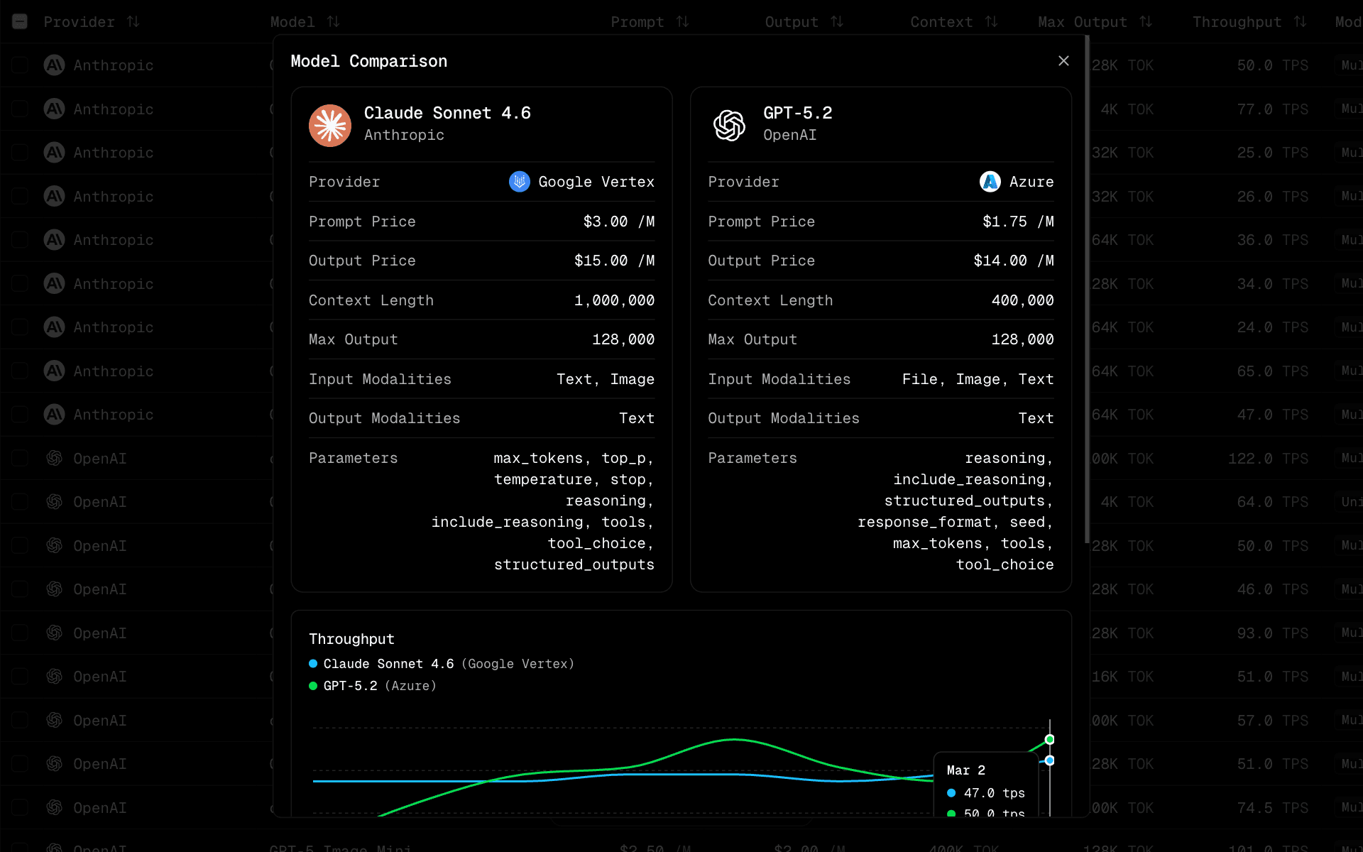 Deploybase screenshot 1