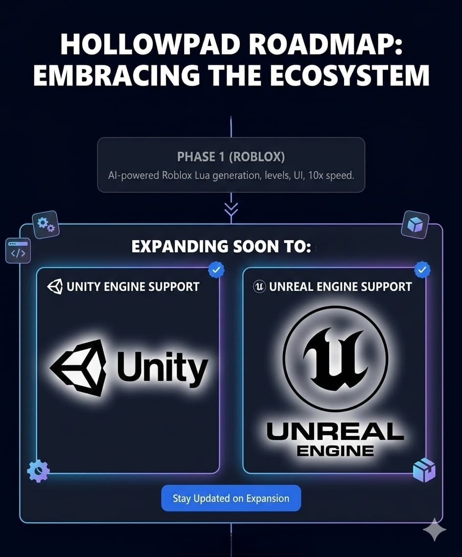 Hollowpad screenshot 10