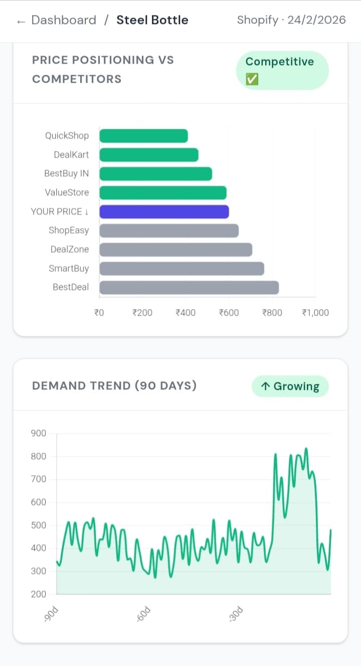 MarginMove screenshot 4