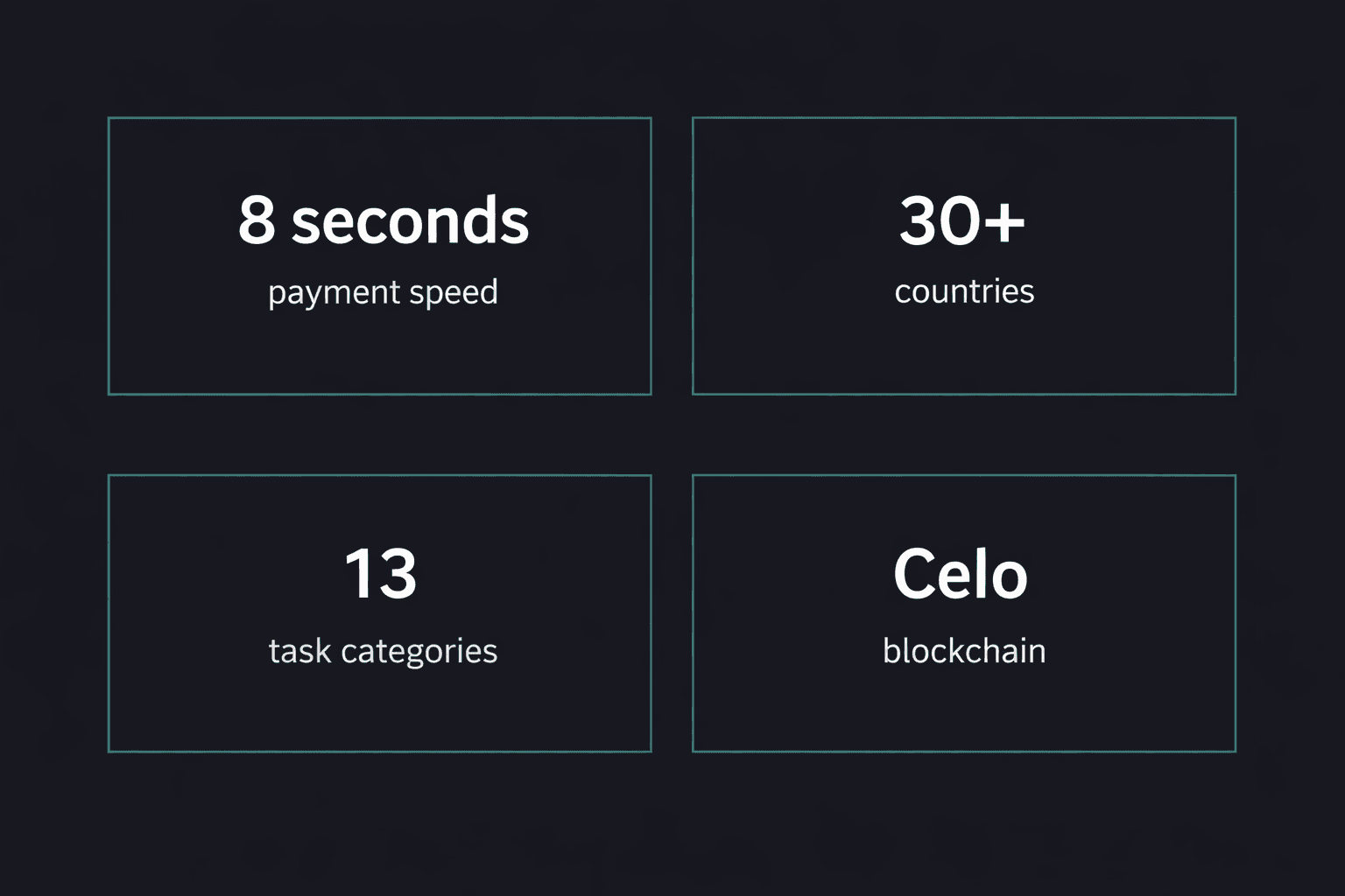 Loopuman screenshot 4