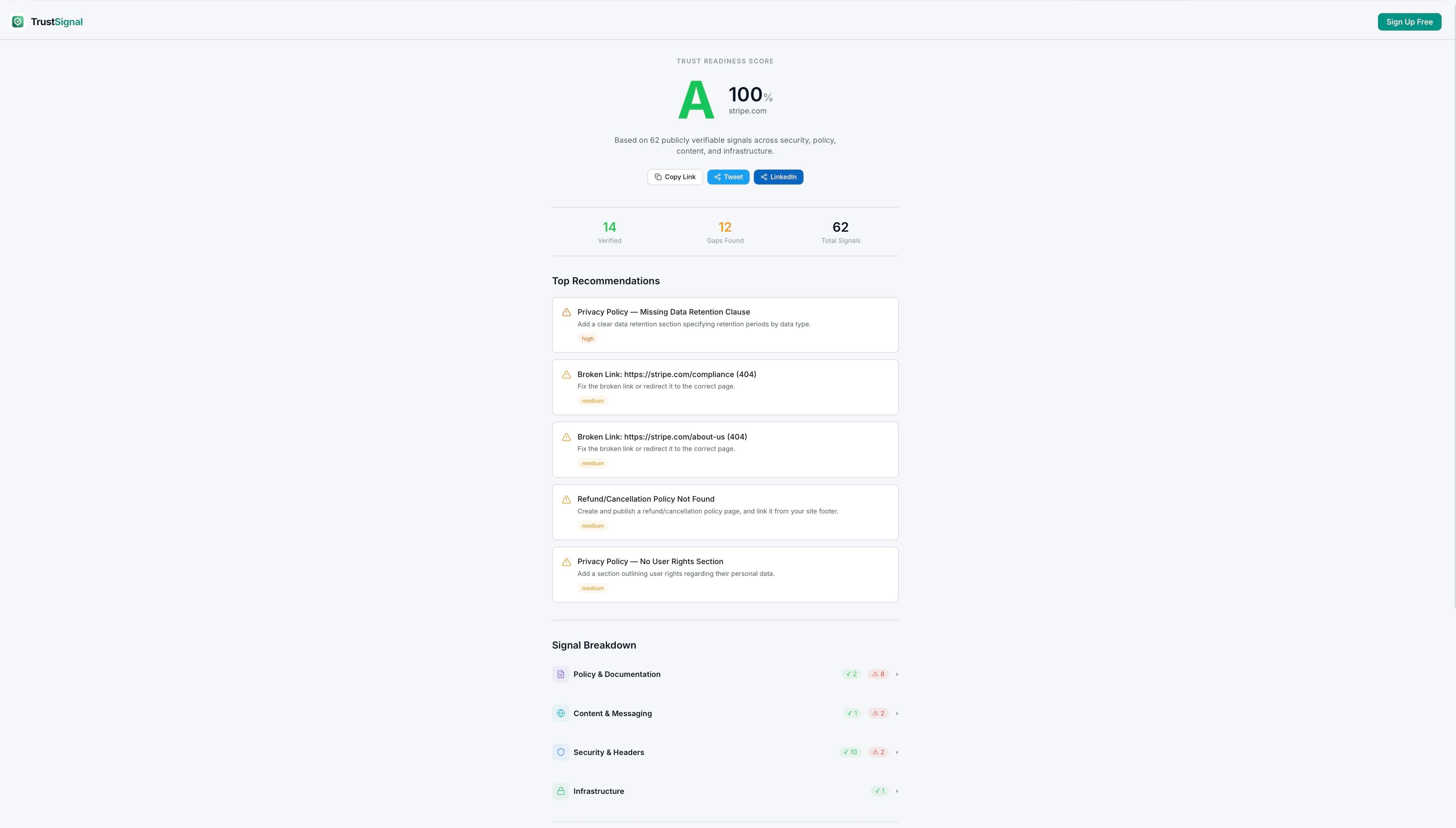 TrustSignal screenshot 3